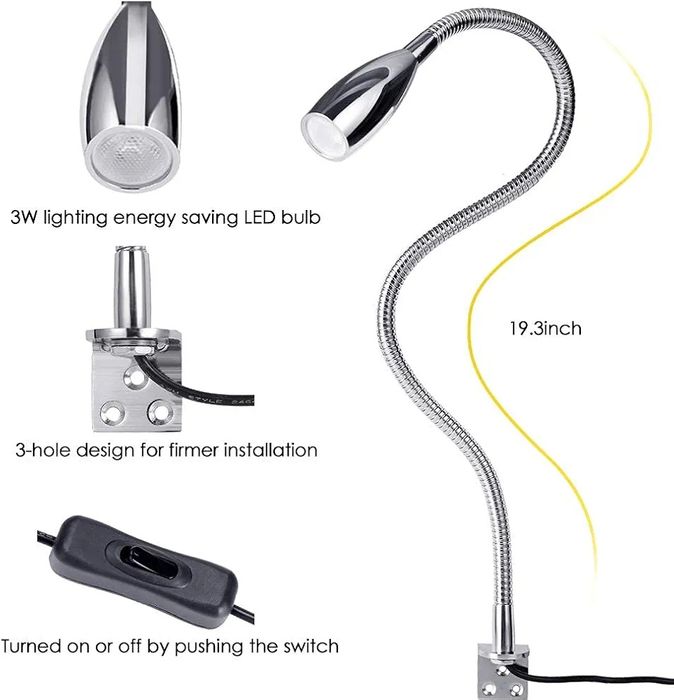 FIFILARY 2× LED лампи для читання (настінні/прикріплювані)