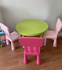 Дитячий стіл MAMMUT IKEA
