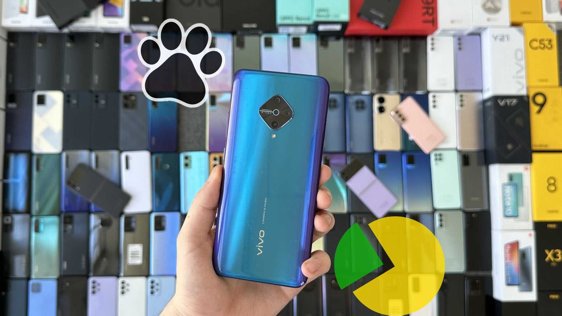 Оплата частинами 0% vivo V17 8/128GB Cloud Blue Гарантія Trade In