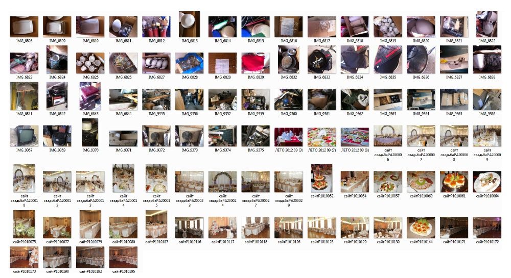 Оборудование Инвентарь для кафе (посуда, столы, и много другого)