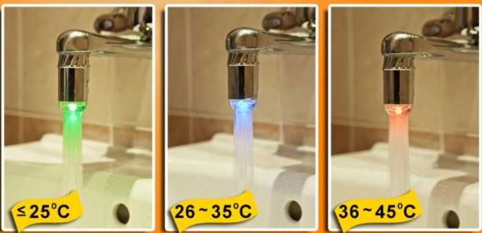 Насадка на кран с подсветкой LED Water Glow распродажа остатков склада