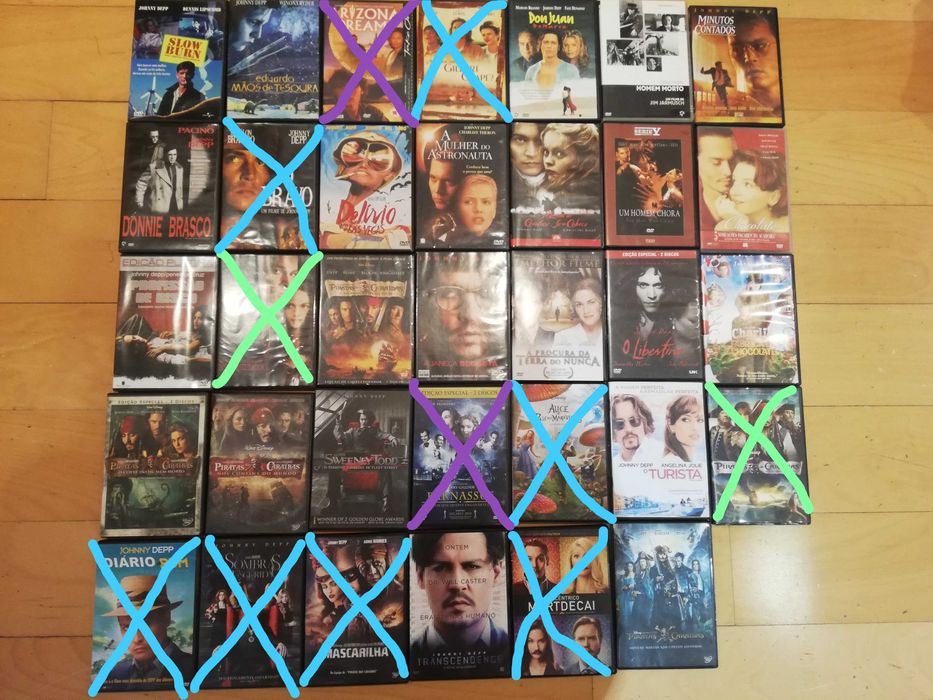 Venda de Filmes - Ator/Atriz - J a L