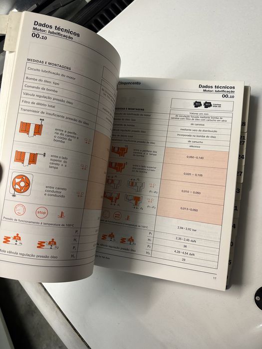 Manual de oficina Fiat Cinquecento