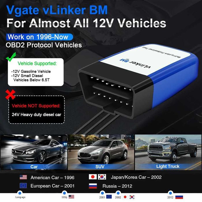 Interfejs diagnostyczny do BIMMERCODE BMW Vgate vLinker BM BT 3.0