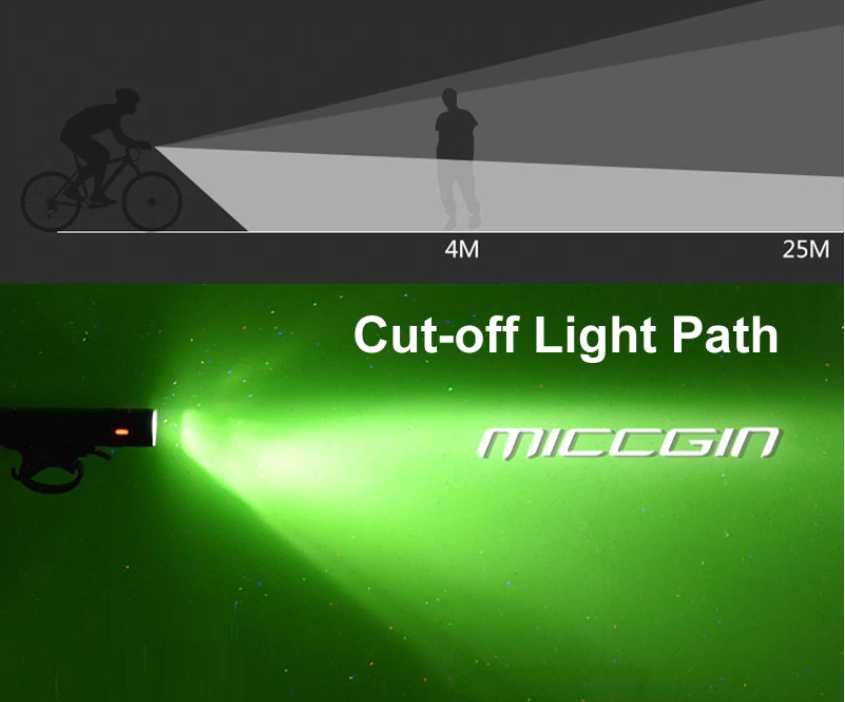 Lampka rowerowa przód tyl LED usb prezent oświetlenie