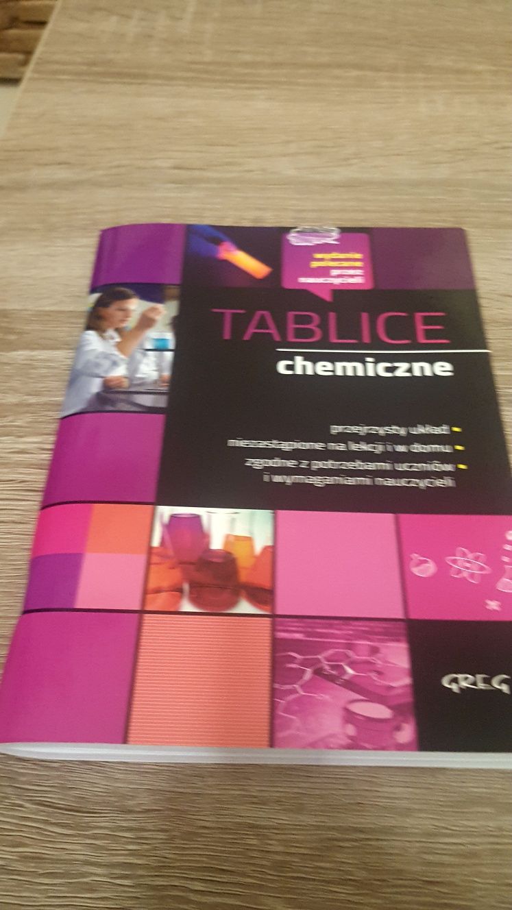 Chemia-tablice informacyjne