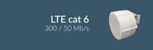 Internet LTE antena zewnętrzna bez limitu danych