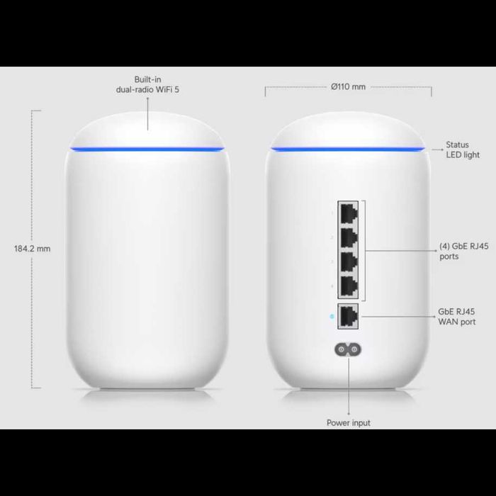 Router UniFi Dream Machine (UDM) - wifi + cabo
