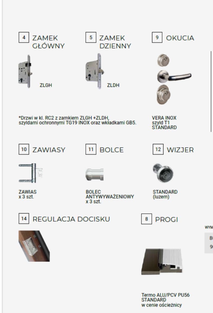 OSTATNIA SZTUKA Dostępne od ręki Drzwi DELTA Uniwersal 56S wew i zew