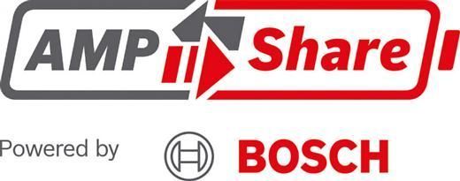 Urządzenie Wielofunkcyjne Akumulatorowe Gop 185-Li 0*Ah Bosch