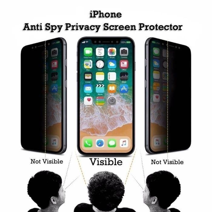 Захисне скло Антишпигун iPhone 11 12 13 Pro Max Айфон антишпион mini