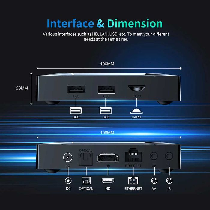 Смарт ТВ приставка X96 M200  2-4/32-64 Гб Smart TV Box Android 14 X88