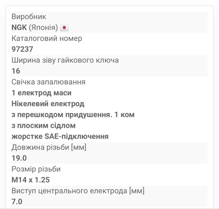 Свічка запалювання