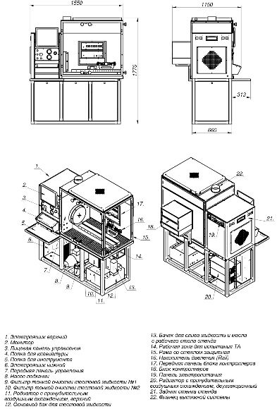 Стенд для проверки насосов ТНВД Common Rail | CR-TEST-2P