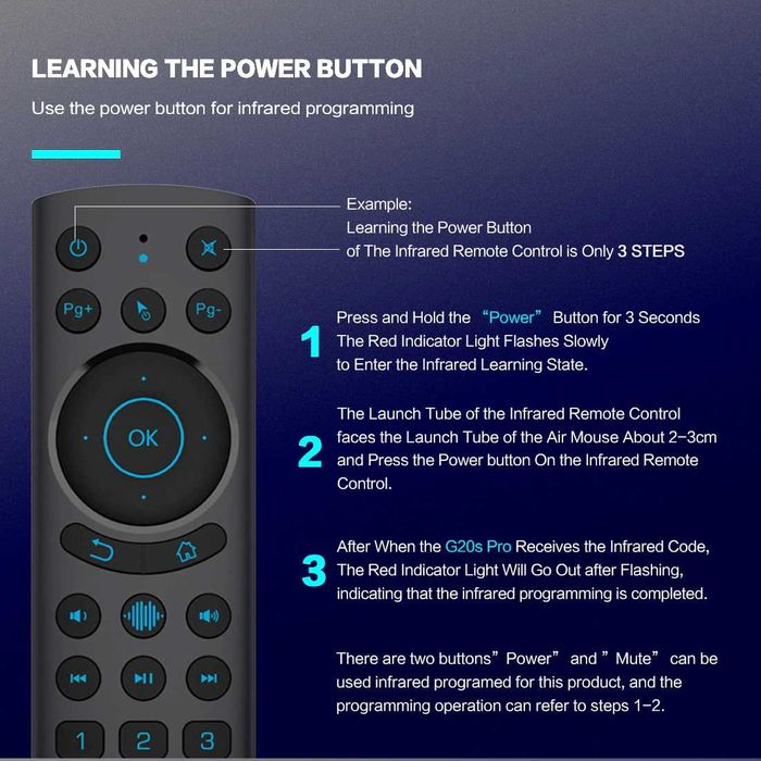 G20s Pro BTS Plus пульт аеромиш з підсвічуванням air mouse G20