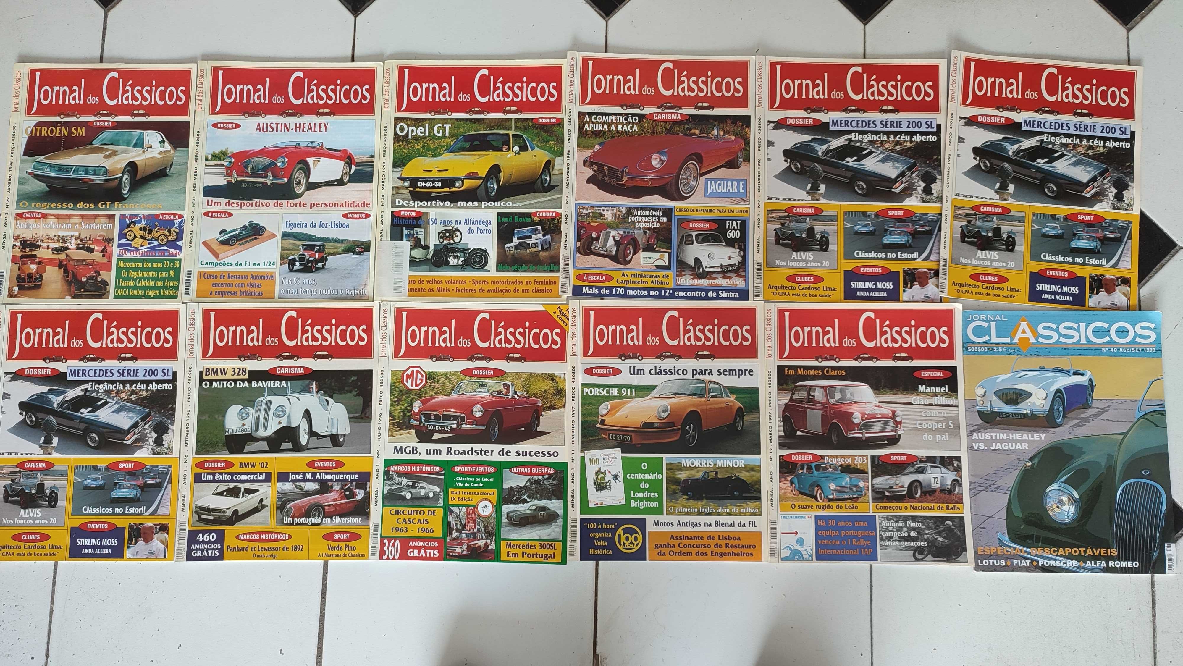 Lote 48 Revistas de Automóveis - Jornal dos Clássicos