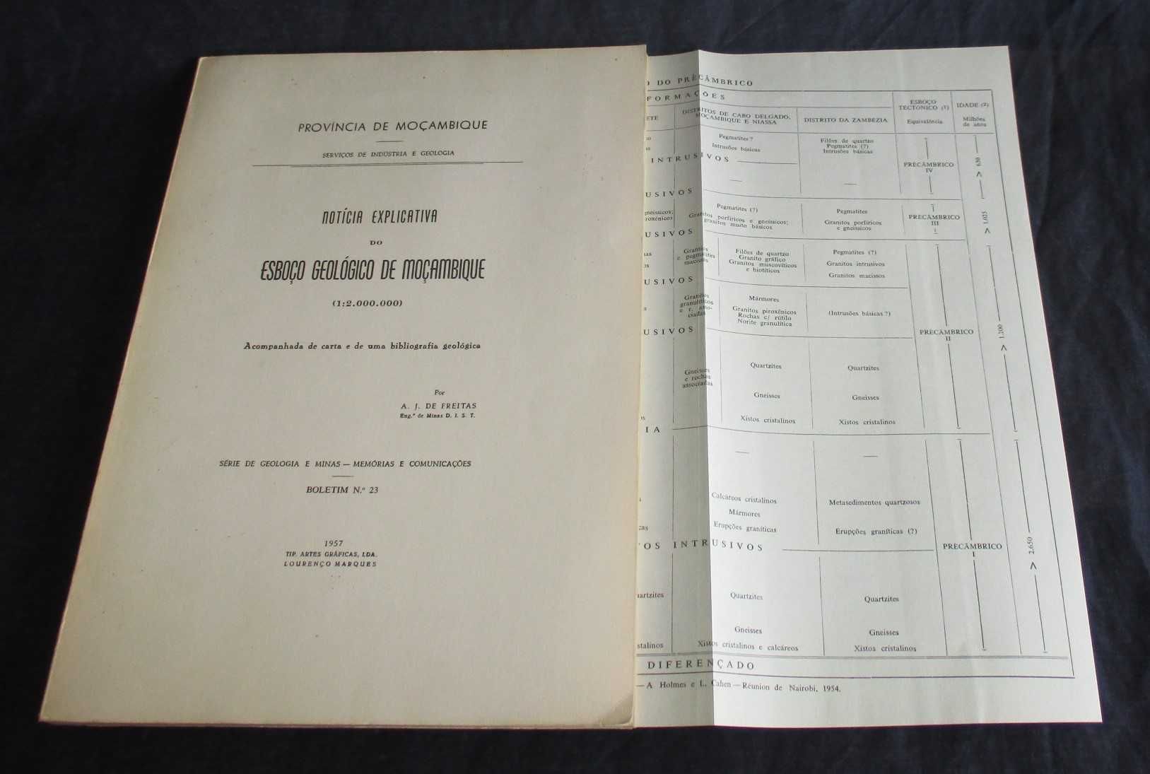 Livro Notícia Explicativa do Esboço Geológico de Moçambique 1957