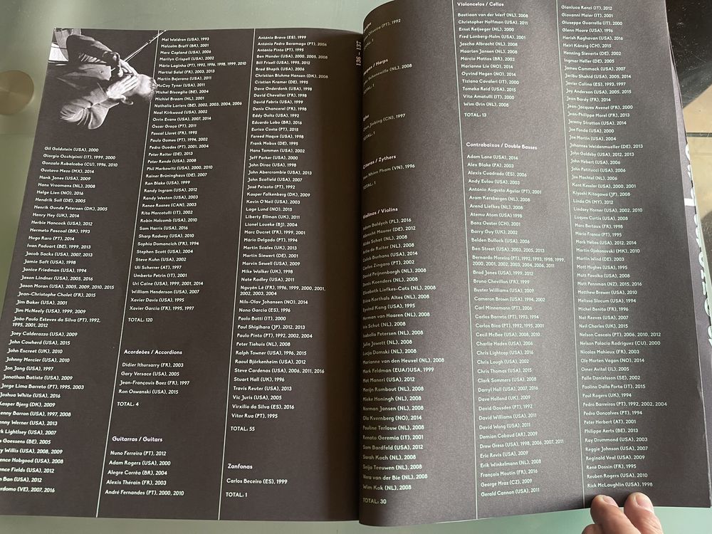 Livro-Novembro Guimarães jazz 25 anos