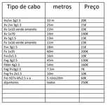 Varios cabos elétricos