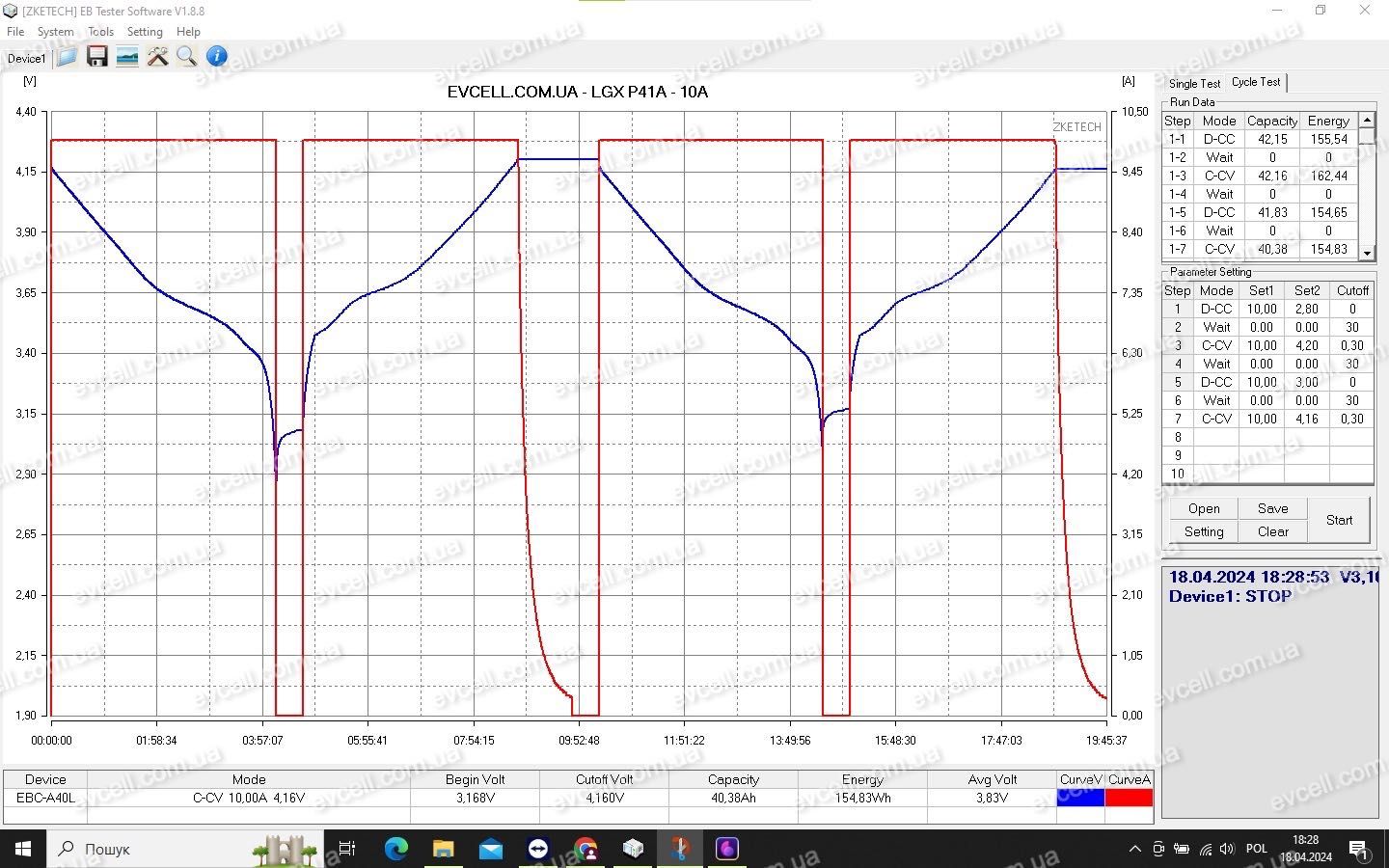 Акція!! Акумуляторний елемент 41Ah, 148Wh- Li-ion NMC LG Chem LGX P41A