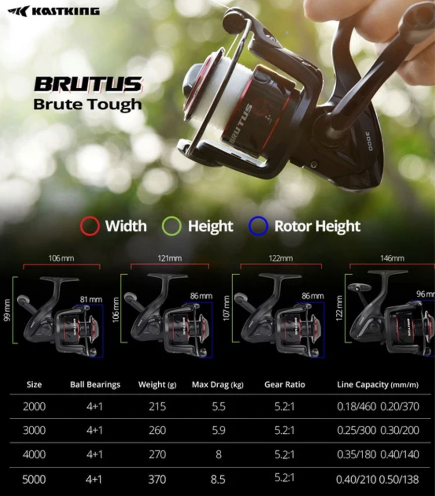 Kolowrotek spinning Kastking Brutus 2000