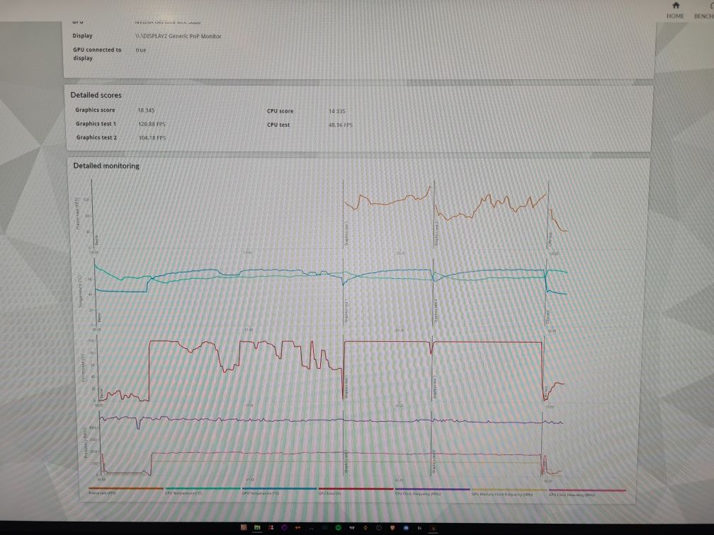 Gigabyte Gaming OC RTX 3080