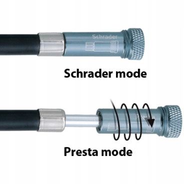 TOPEAK RACEROCKET Pompka z wężykiem + uchwyt