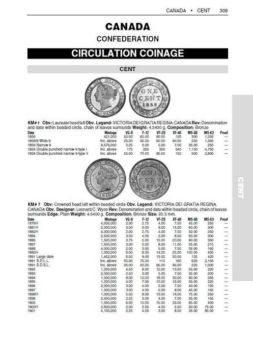 América do Norte - Catálogo Moedas Norte Americanas - Livro de Moedas