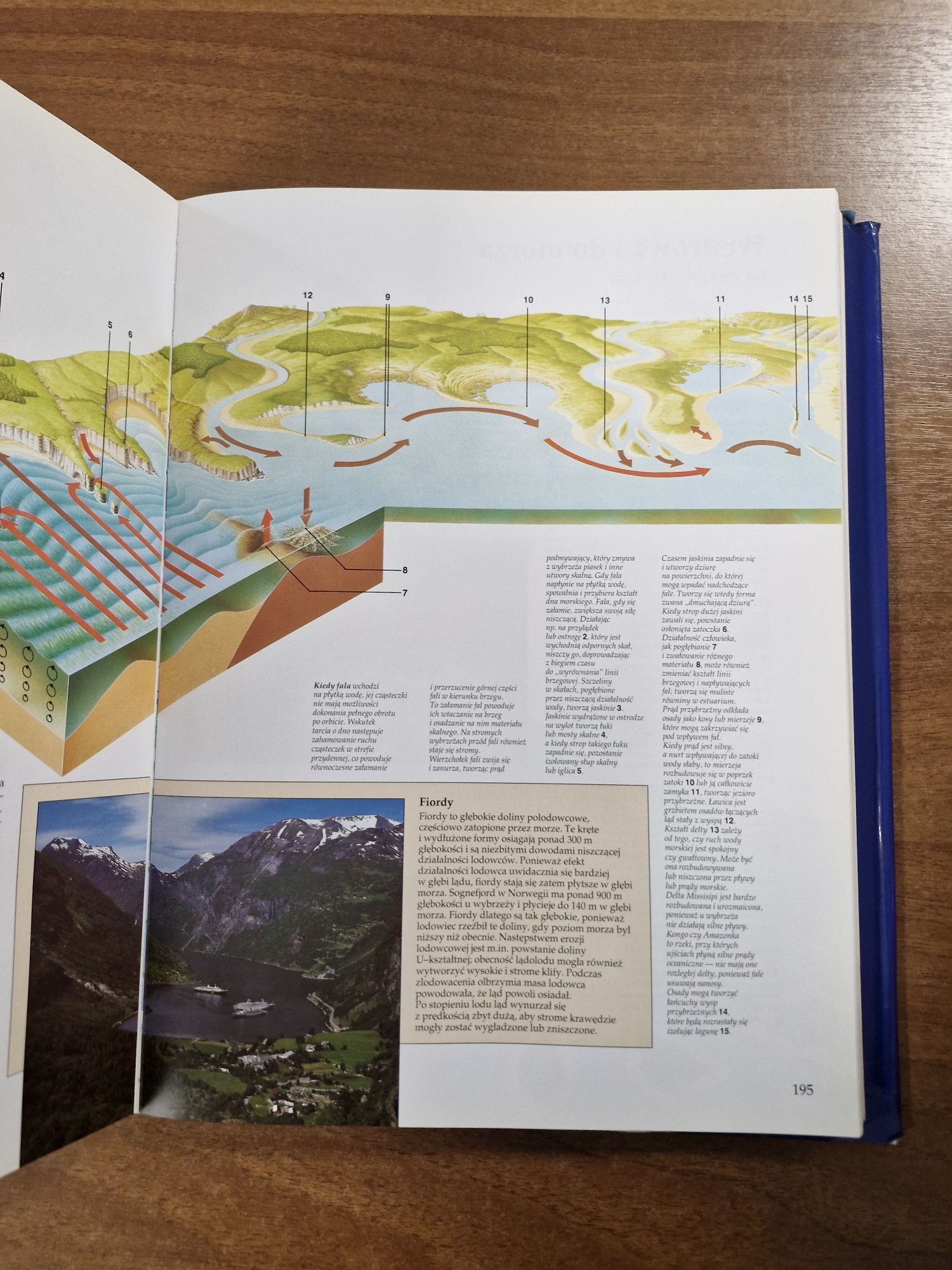 A860D. "Wielki Ilustrowany atlas świata " Pascal