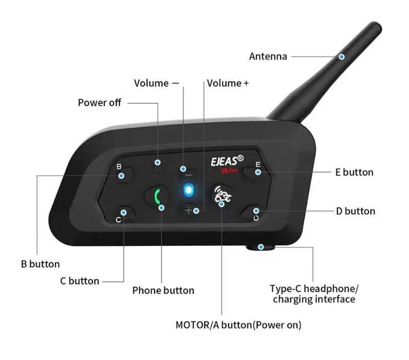 . EJEAS V6 PRO+ /1200.  для мотоциклу