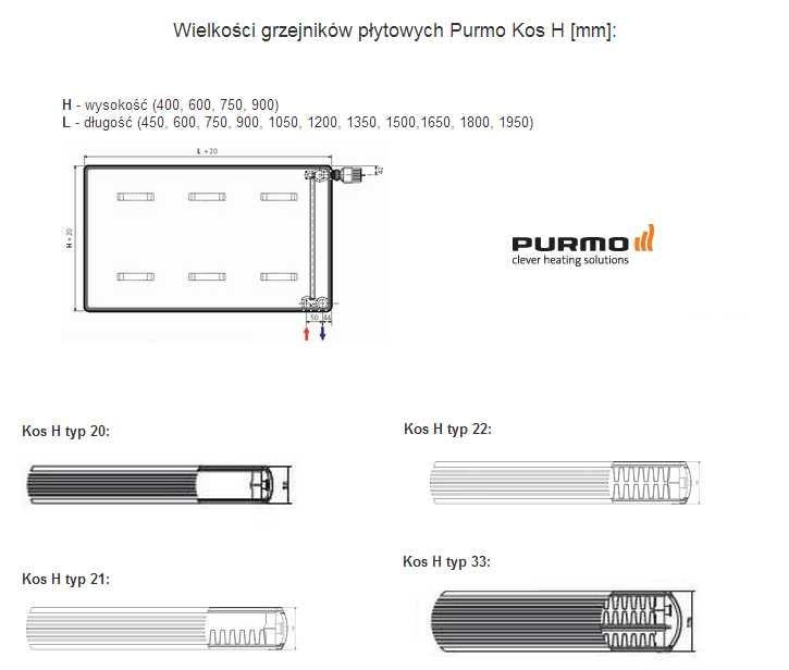 Grzejnik dekoracyjny Purmo Kos H typ 22 600x1500 mm CZARNY