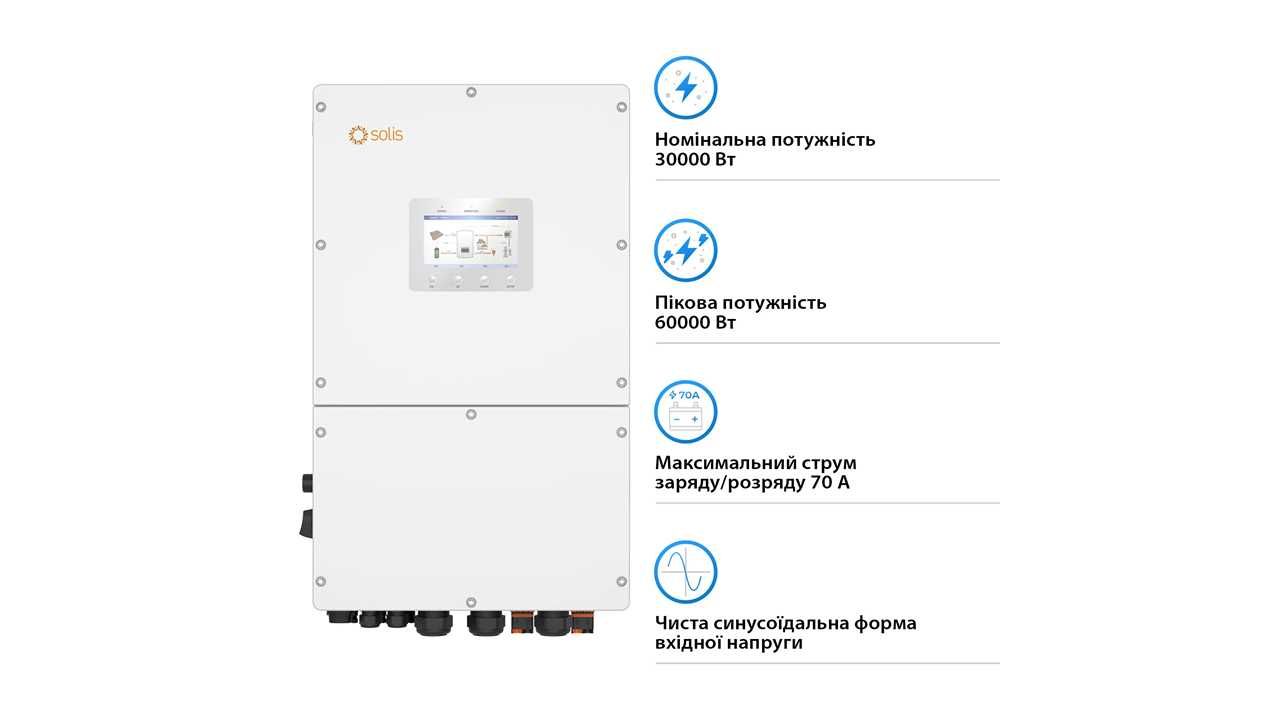 Гібридний інвертор Solis 30квт (S6-EH3P30K-H)