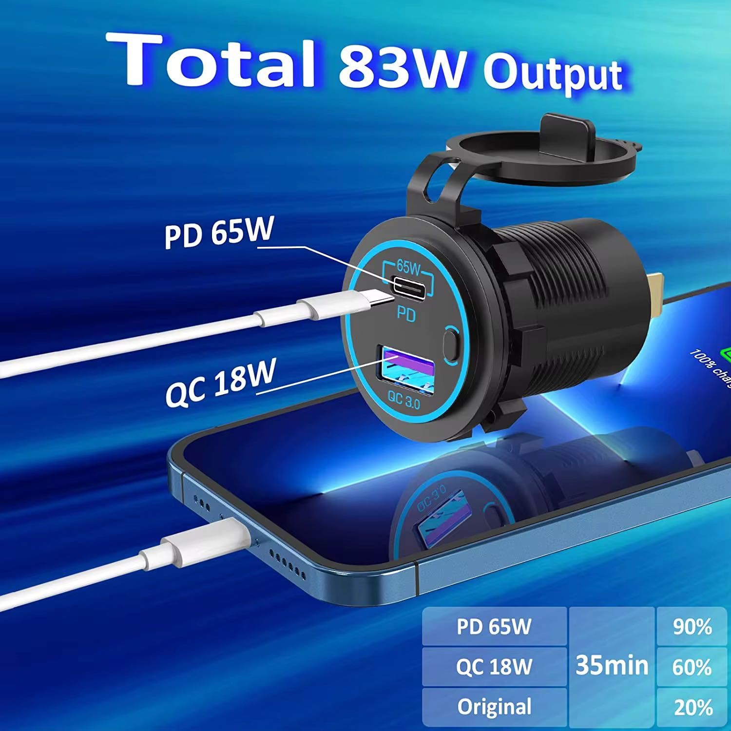 Модуль заряда USB QC 3.0 + PD Type-C 65W з кнопкою в прикурювач