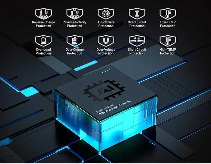 HULKMAN Alpha 65 Powerbank Rozruchowy Booster Starter 1200A 12000mAh