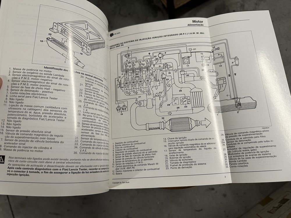 Manual de oficina Fiat Coupe