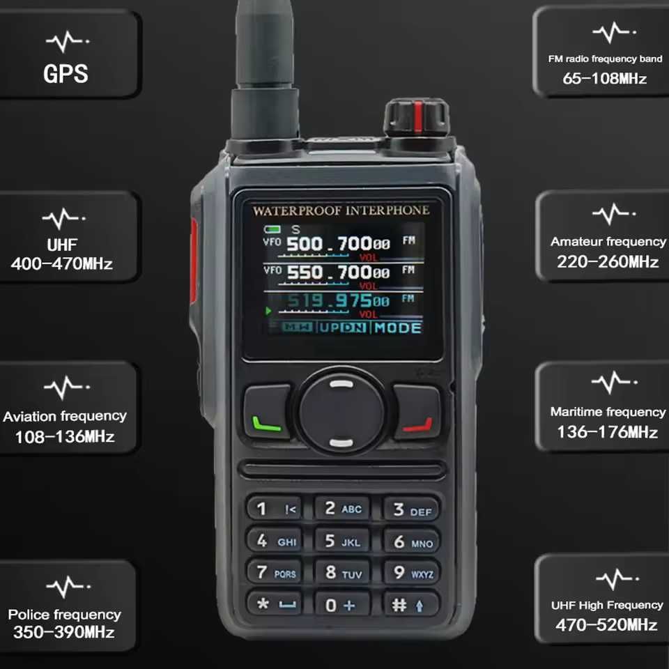 Radtel RT-580 (None GPS/None Bluetooth) Full Band AM/FM Interphone