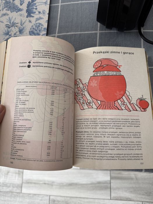 Kuchnia polska książka kucharska