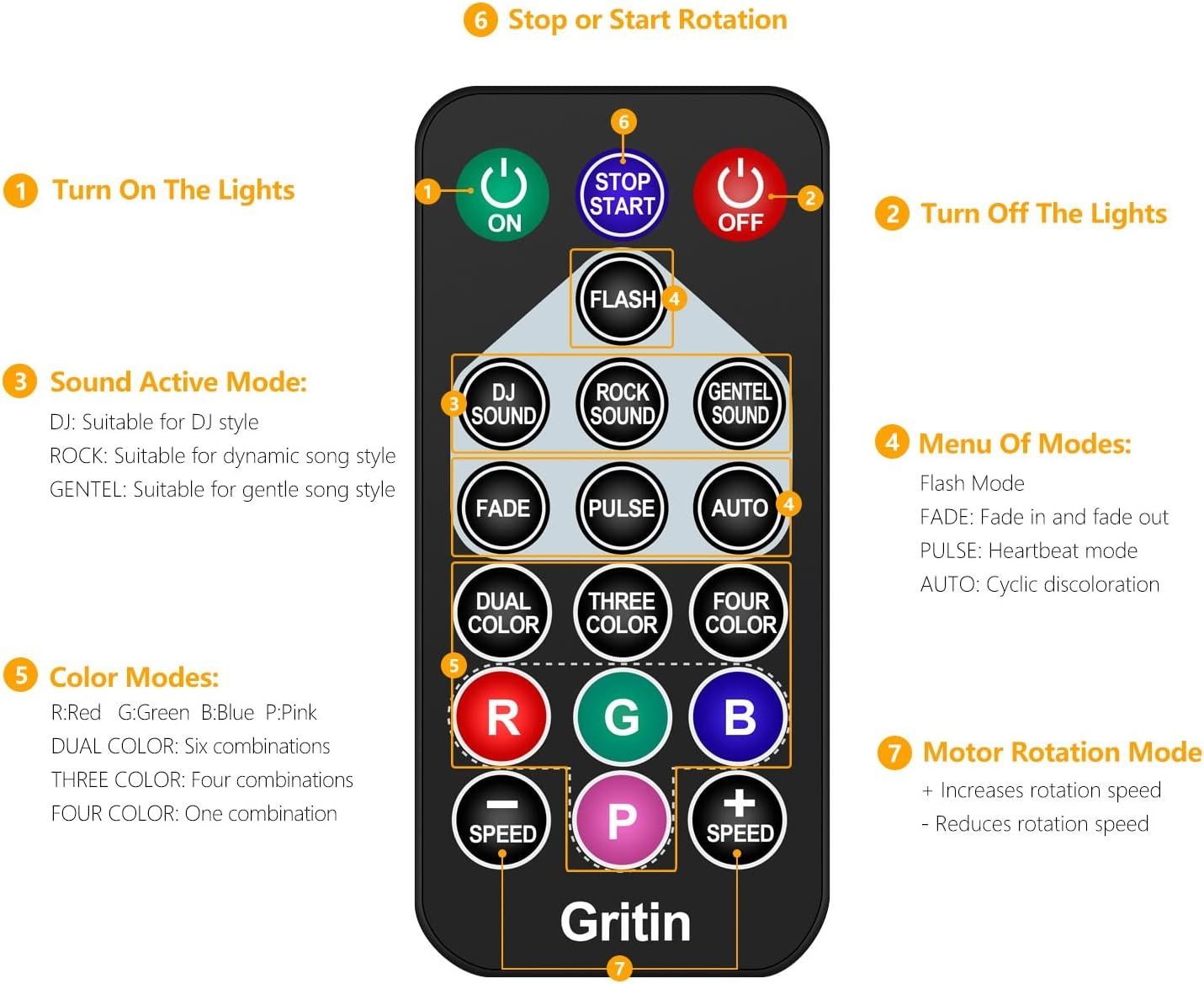 Gritin Kula dyskotekowa imprezowa LED RGB disco + pilot
Gritin Kula dy