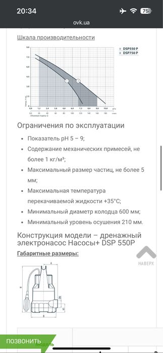 Насос дренажный DSP 550P