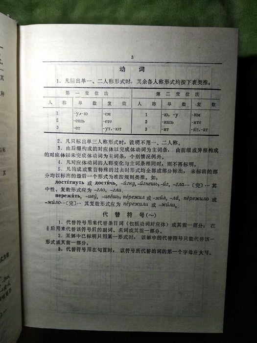 "Новый русско-китайский" словарь Xine Han Cidian-один из самых больших
