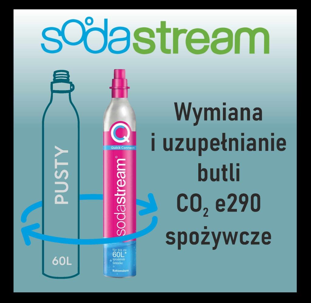 Sodastream butle wymiana napełnianie CO2