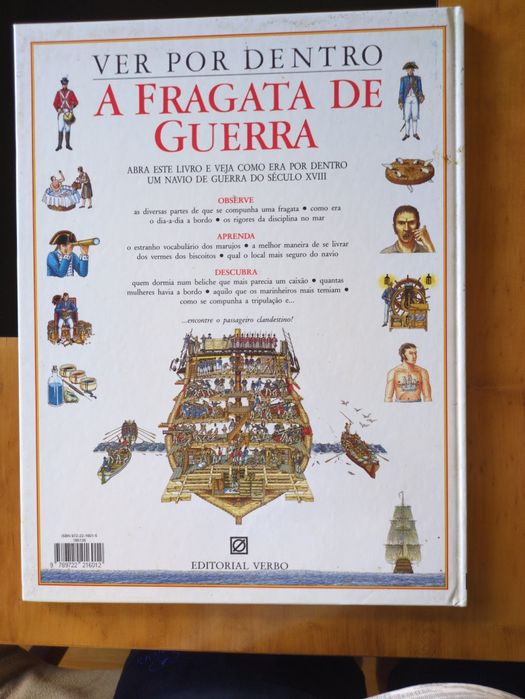 Ver Por Dentro A Fragata De Guerra de Richard Platt