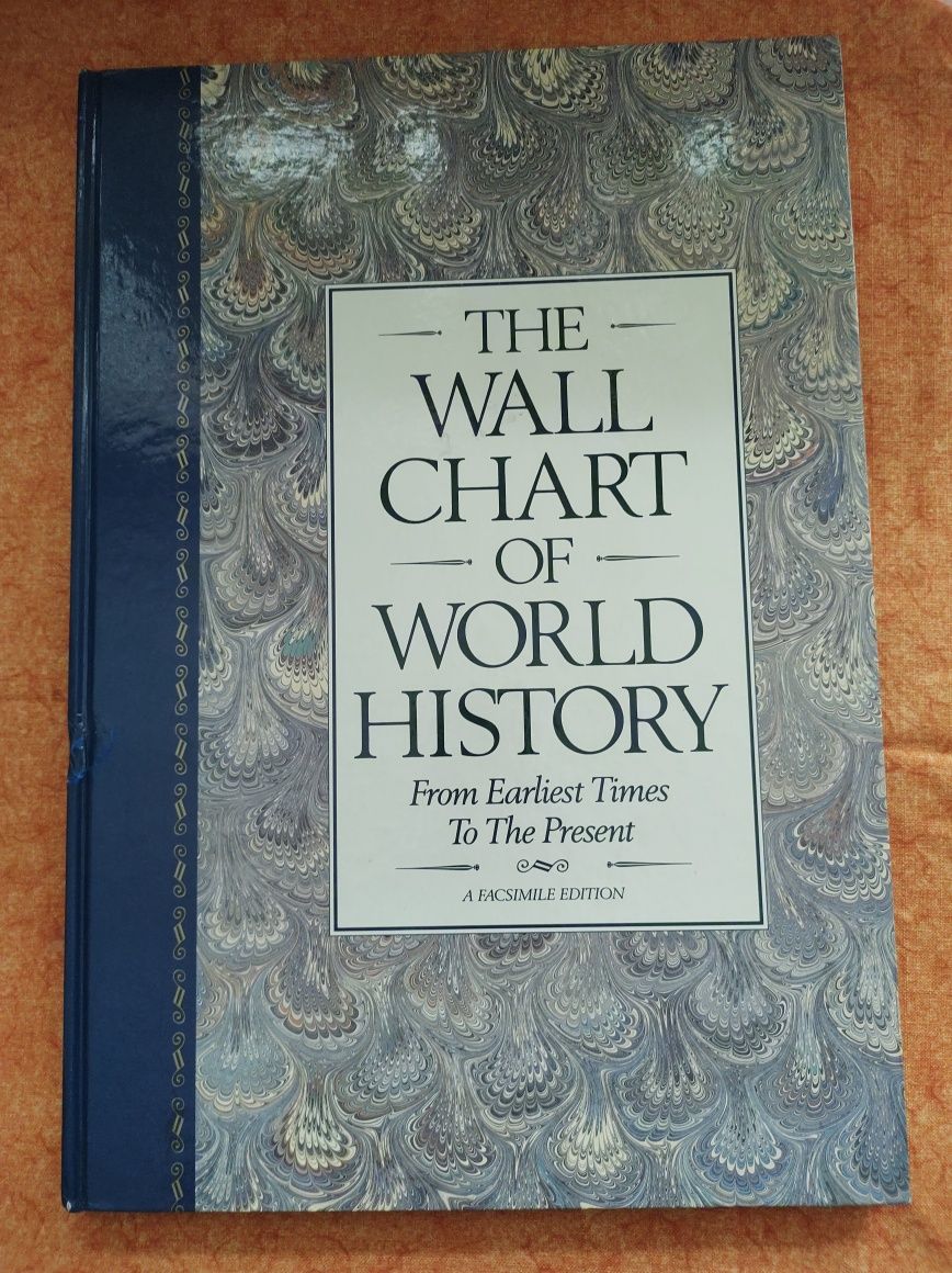 The Wall Chart of World History From Earliest Times To The Present