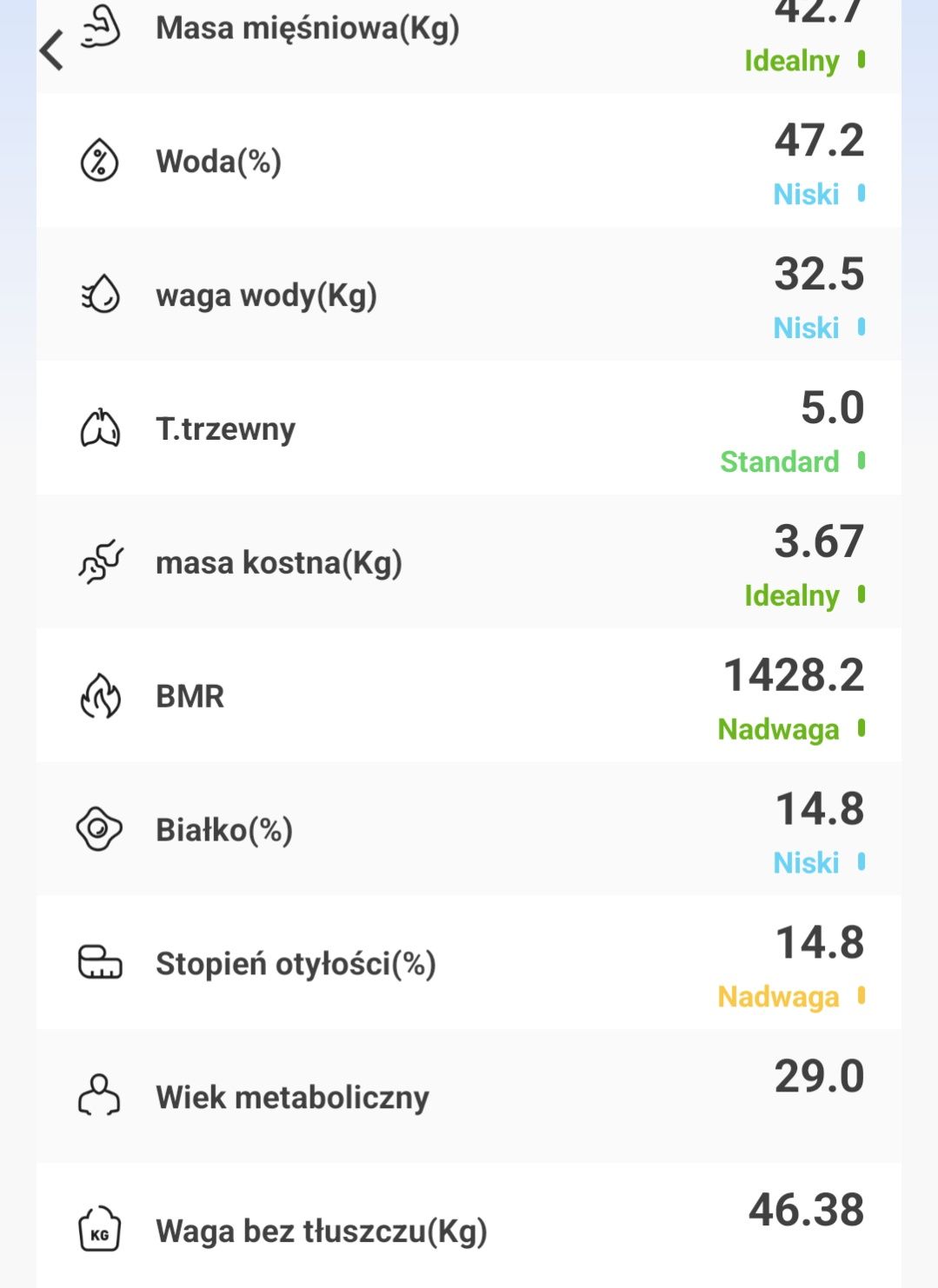 Inteligentna waga łazienkowa, masa kostna, masa mięśni, waży tłuszcz