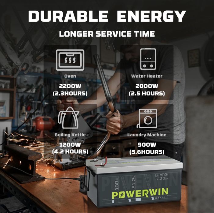 Powerwin 48V (51.2V) 100Ah LiFePO4 акумулятори та інші