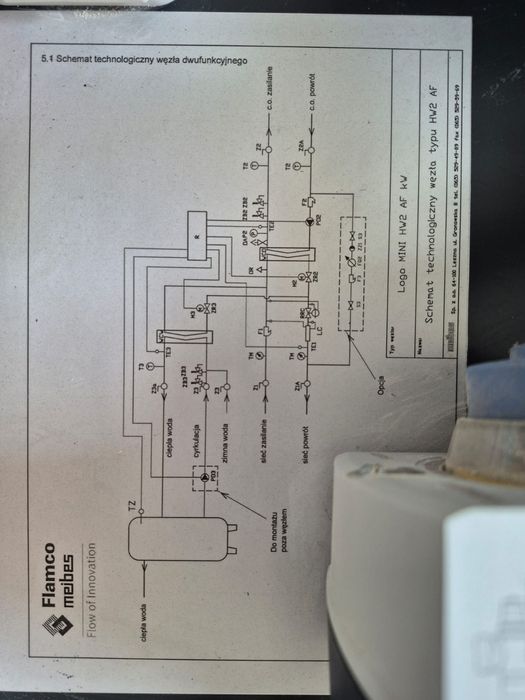 Logoterma logo mini hw2 af kW