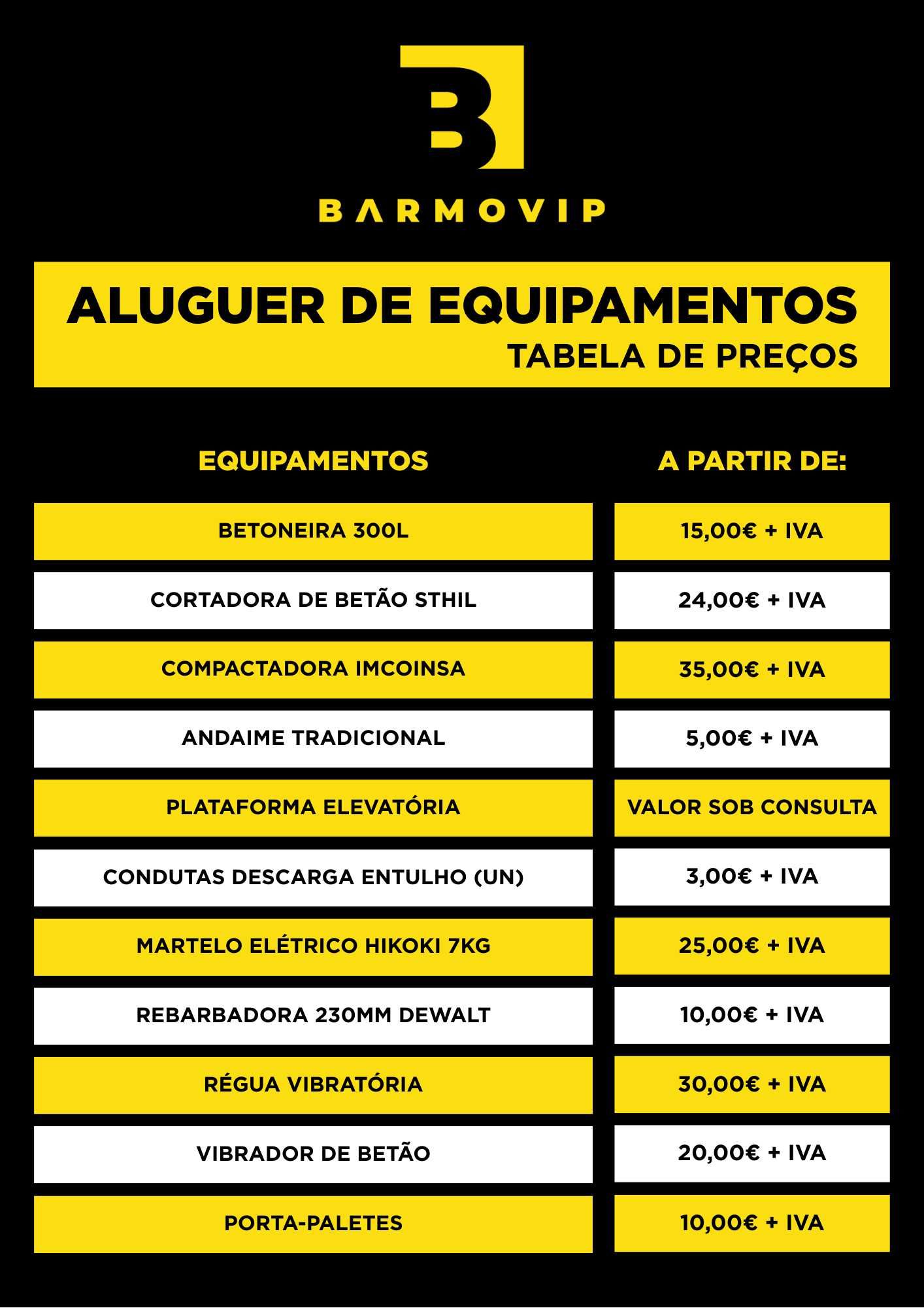 Aluguer: Compactadora Imcoinsa/Placa Vibratória a gasolina