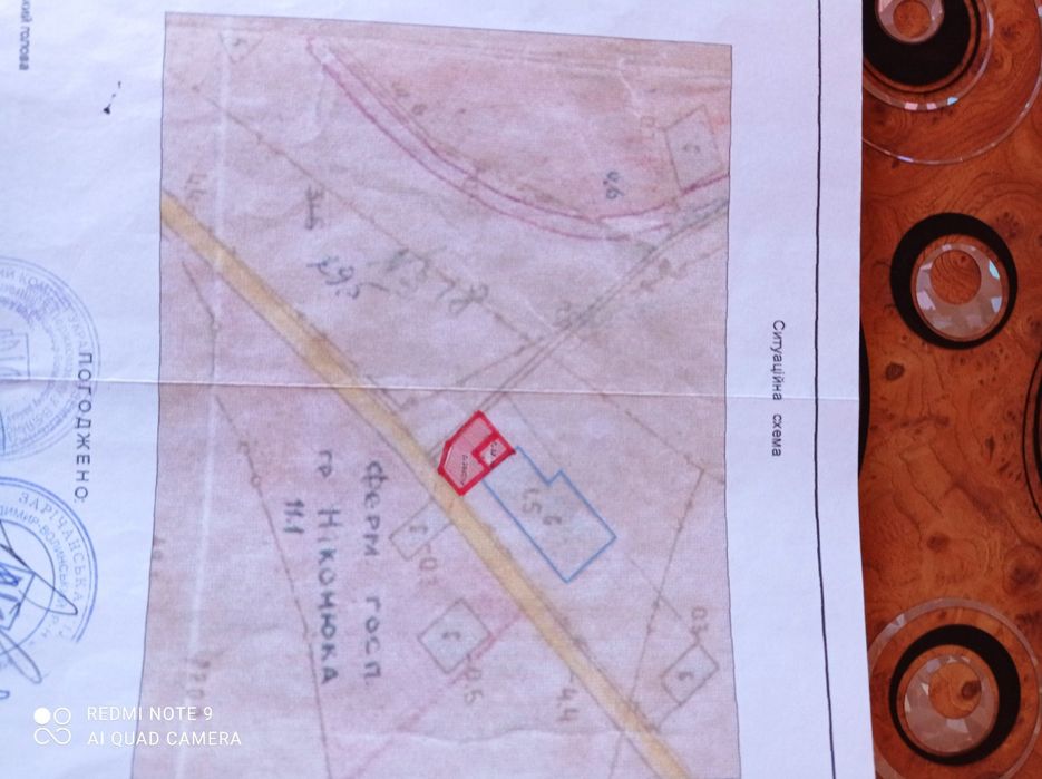 Земельна ділянка