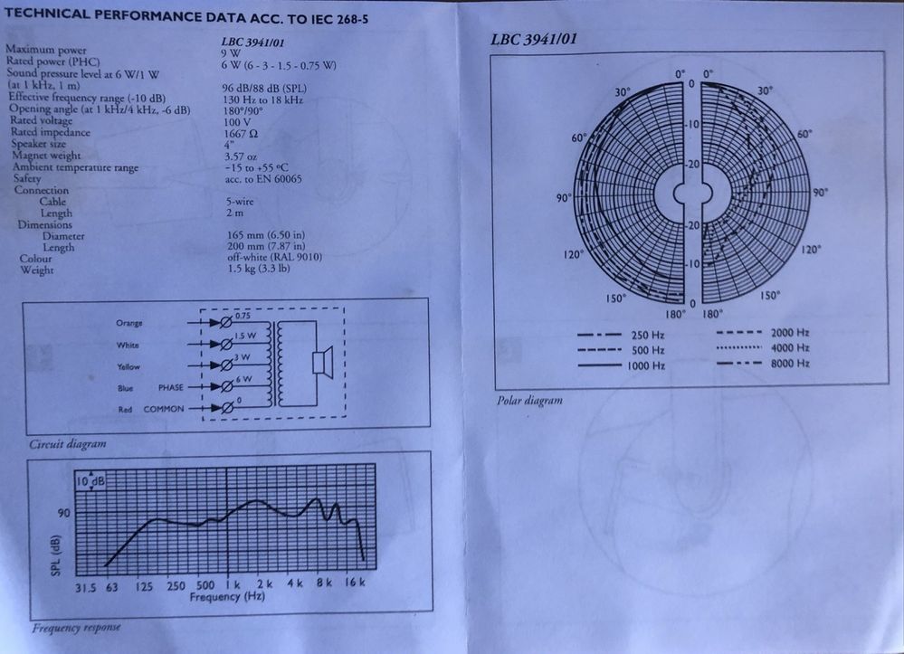 Звуковий прожектор Bosch (Philips) LBC 3941 / 01 6V