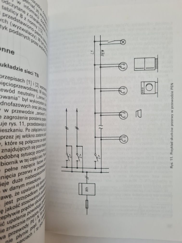 Ochrona od porażeń w instalacjach elektrycznych obiektów budowlanych